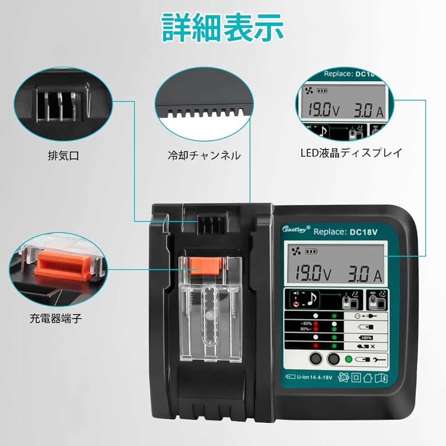 Amazon.co.jp: WaitleyマキタDC18RC充電器 互換 マキタ18V /14.4